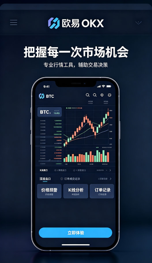 欧交易所app最新版交易操作配图